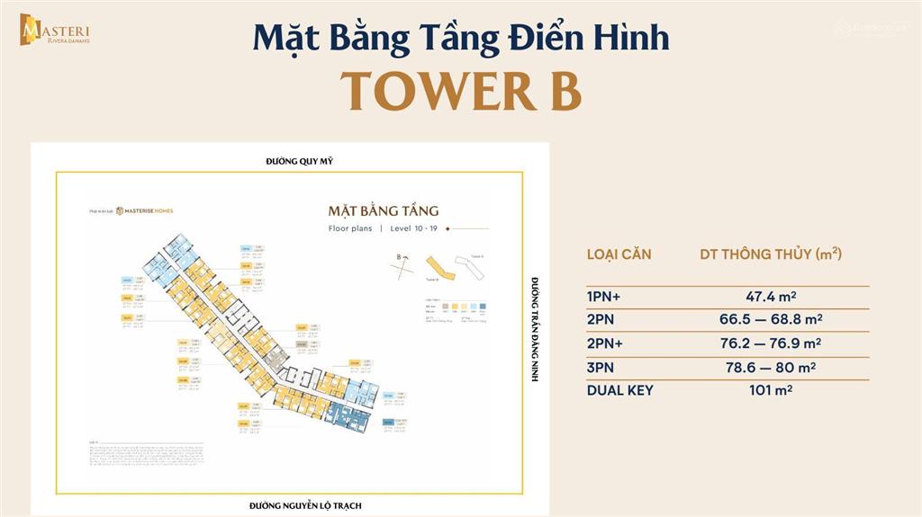 Căn hộ masteri rivera đà nẵng dự án đầu tư tốt nhất tại đà nẵng đối diện dự án đà nẵng downtown