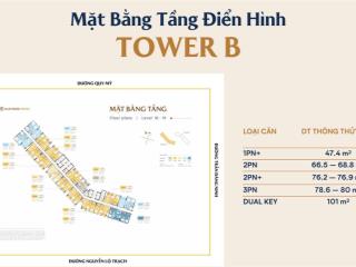 Căn hộ masteri rivera đà nẵng dự án đầu tư tốt nhất tại đà nẵng  đối diện dự án đà nẵng downtown