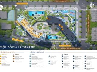 Hot! giỏ hàng 1200 căn hộ masterise homes tại đà nẵng được khách hàng quan tâm nhất ngay lúc này
