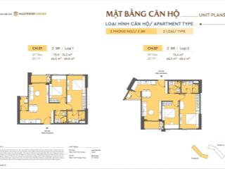 Căn rẻ nhất dự án masterise đà nẵng, 2pn  dt 66.7m2 giá chỉ 4.5 tỷ. pháp lý sổ hồng lâu dài