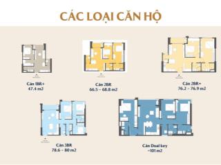Căn hộ masterise đà nẵng, 2pn, view trực diện pháo hoa quốc tế đà nẵng. nhận đặt chỗ ngay