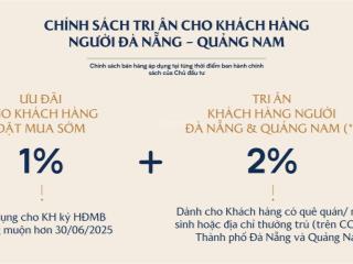 Lợi nhuận ngay trong tầm tay với dự án căn hộ " masteri rivera" view pháo hoa quốc tế mới đà nẵng