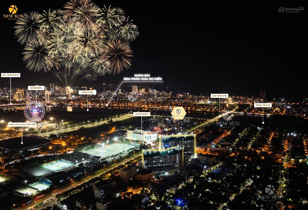 Phân tích đầu tư căn hộ masteri rivera đà nẵng