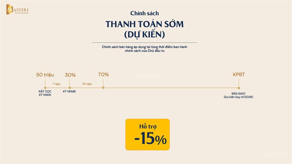 Phân tích đầu tư căn hộ masteri rivera đà nẵng