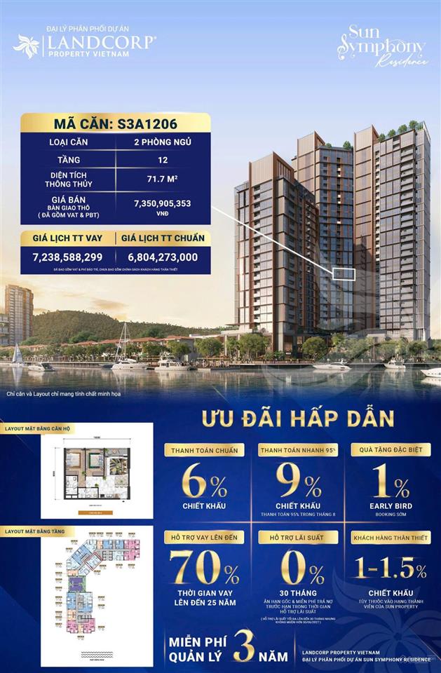 Căn 2pn tòa s3 symphony view trực diện sông hàn, dành cho chủ nhân ngắm trọn biểu tượng tp đà nẵng