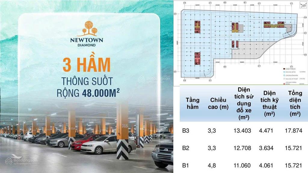 Căn 1pn (44,88m2) dự án newtown diamond đà nẵng  bđs biển khai thác dòng tiền tốt cho nđt