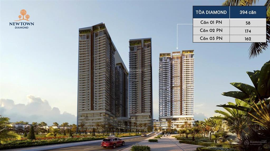 Cập nhật giỏ căn view biển đẹp nhất từ chủ đầu tư  dự án căn hộ newtown diamond đà nẵng