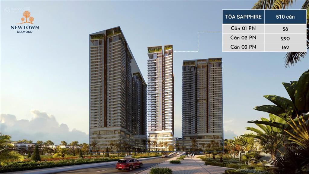 Cập nhật giỏ căn view biển đẹp nhất từ chủ đầu tư  dự án căn hộ newtown diamond đà nẵng