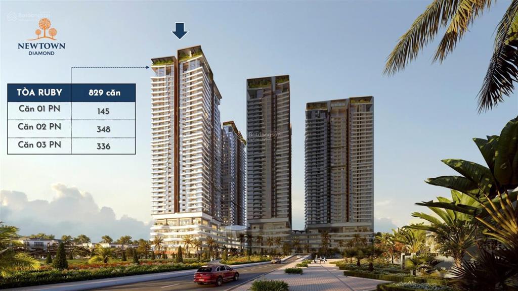 Cập nhật giỏ căn view biển đẹp nhất từ chủ đầu tư  dự án căn hộ newtown diamond đà nẵng