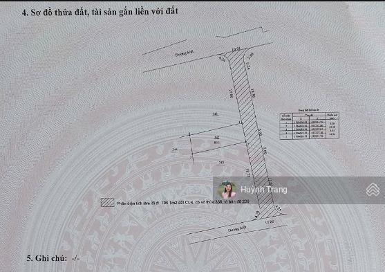 Bán gấp lô đất 2 mặt tiền kiệt khái tây 2, sát làng đại học, ngũ hành sơn, giá chỉ 2.45 tỷ