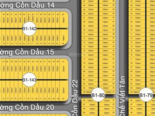 Đất mặt tiền cồn dầu 22  hòa xuân, sát đường thái văn lung, lô sạch đẹp, giá gốc cđt sun group