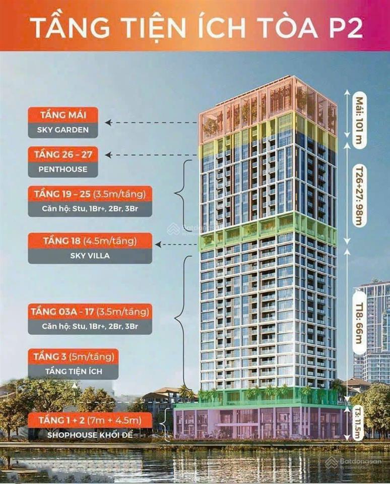 Studio sun cosmo đà nẵng, tầng cao view sông hàn, pháo hoa tòa p2. mua công chứng và nhận nhà ngay.