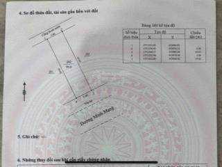 Cặp minh mạng, gần nguyễn cơ thạch, gần 200m2 giá chỉ 26,8 tỷ. biển sơn thuỷ