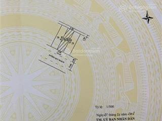 Bán đất lê thiệt gần sát biển nguyễn tất thành, trung tâm liên chiểu. mua ở hoặc đầu tư