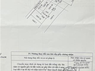 Bán đất đường nguyễn tất thành  tuyến phố kinh doanh. 325 m2 giá cực sập hầm 0911 296 ***