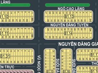 Bán đất mặt tiền đường thôi hữu, vị trí đẹp