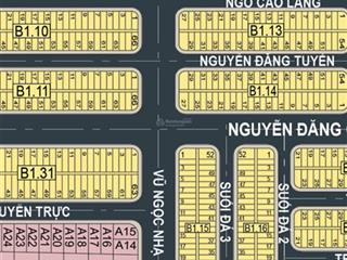 Bán đất đường lý tử tấn, vị trí đẹp