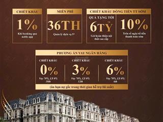 Mua bán dụ án noble palace long biên, quỹ ngoại giao biệt thự vip nhất giá tốt nhất thị trường