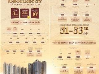 Quỹ căn sunshine legend city căn hộ 5* ck 11% hot nhất phía đông hn giá chỉ 5x triệu 2028 nhận nhà