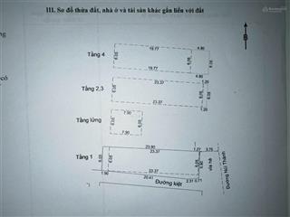 Bán nhà 4 tầng mặt tiền núi thành  hải châu, đà nẵng  diện tích 168.9m2  dòng tiền 42 tr/ tháng