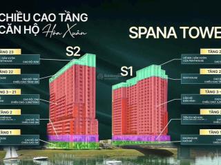 Sun group cho ra mắt toà tháp đôi căn hộ giá chỉ 2 tỷ (full 100%)