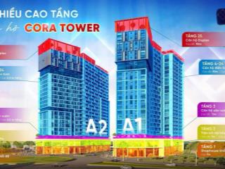 Sun group ra mắt toà tháp đôi căn hộ cora mặt tiền đường nguyễn phước lan và 29/3