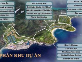 Vinhomes sắp cho ra mắt siêu đô thị đẳng cấp nhất việt nam ngay tại làng vân đà nẵng