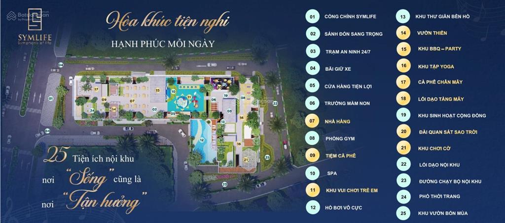 Symlife suất nội bộ căn hoa hậu view đẹp, giá bán và chính sách ưu đãi tốt nhất. 0914 570 ***