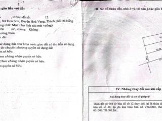Giá sốc chỉ 800 triệu cần bán gấp lô ở đô thị sổ hồng phường hòa khánh đà nẵng, 106m2