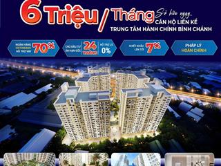 Căn hộ ngay quốc lộ 1a. mua nhà bằng lương thanh toán chỉ 10triệu/tháng.  ngay 0918 141 ***