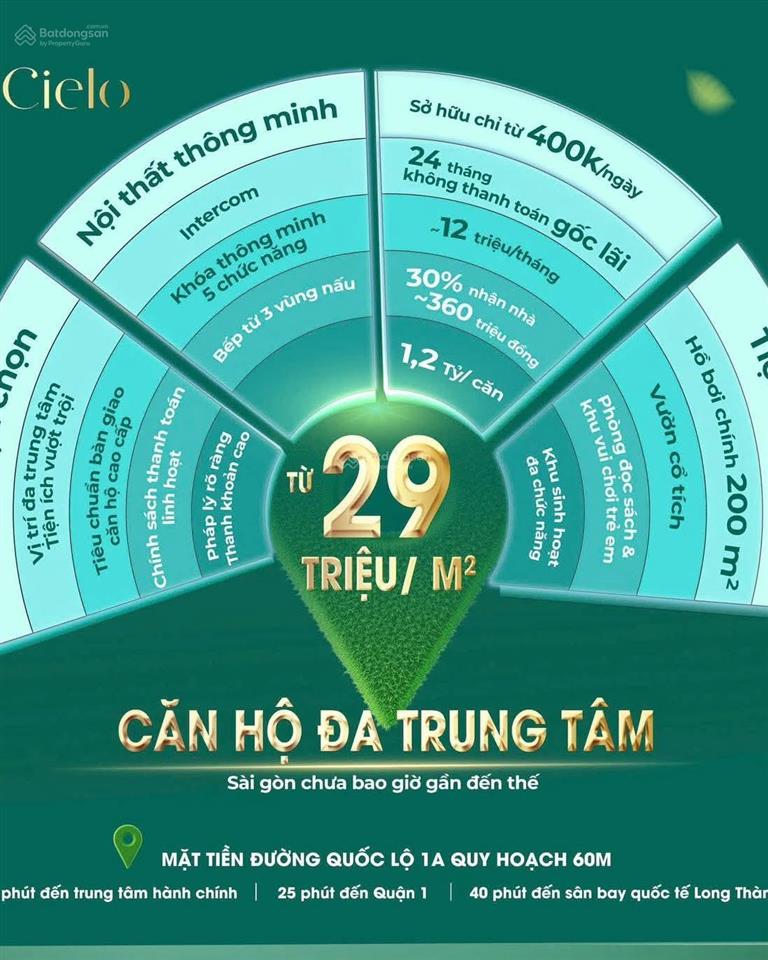 Căn hộ ngay quốc lộ 1a. mua nhà bằng lương thanh toán chỉ 10triệu/tháng.  ngay 0918 141 ***