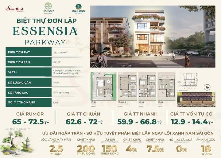 Bán biệt thự essensia parkway, mt nguyễn hữu thọ 34 tỷ, 160m2, 4pn, 3wc, giá cực chất