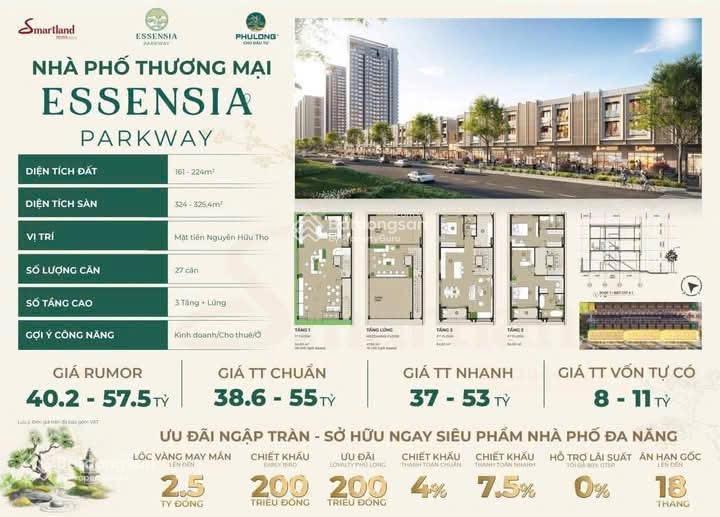 Bán biệt thự essensia parkway, mt nguyễn hữu thọ 34 tỷ, 160m2, 4pn, 3wc, giá cực chất