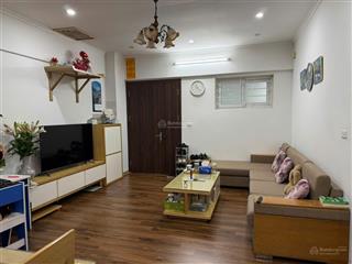 Cho thuê căn hộ ct1 bắc linh đàm  84m², 2pn full chức năng