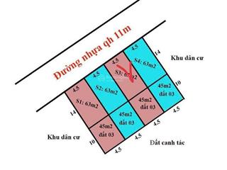  lô đất hòa nghĩa  sau vàng đoàn nam, dương kinh, hải phòng đường nhựa 11m giá 1 tỷ xx  cách