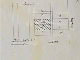 Bán cặp đất mt đường hà huy tập, thanh khê, 150m2, 1x tỷ tl