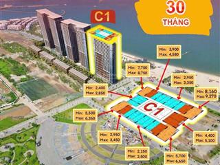 Sun elite city  siêu dự án mặt biển, đẳng cấp nhất của sun group tại trung tâm du lịch bãi cháy