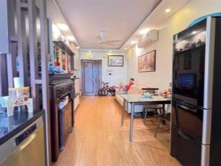 4 tỷ 586 căn 70m2 2 ngủ, view gamuda tòa ct2b gelexia 885 tam trinh, hoàng mai, hà nội. 0916 800 ***
