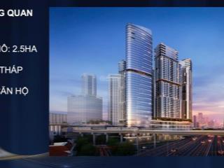 Nhận booking giai đoạn 1 sun grand cầu giấy, căn hộ chung cư cao cấp hạng sang quận cầu giấy
