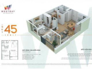Tổng hợp danh sách căn hộ cho thuê giá rẻ tại kđt ecopark   0963 505 ***