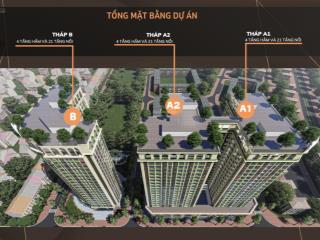 Nhận booking sớm chung cư cạnh vinhome riverside, sát vinschool, 4 hầm để xe, để 2 oto thoải mái