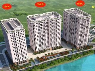 Cháy hàng  chỉ còn 1 căn 1 phòng ngủ duy nhất giá tốt nhất hàng cdt