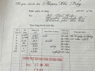 Bán kho, nhà xưởng 400m2 tại ngũ hiệp, 7 triệu/m2, thanh trì, hn hàng hot