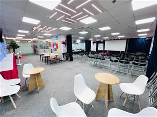 Độc quyền cho thuê văn phòng tại toà golden field  lê đức thọ 55m. 120m, 250m, 500m2  0856 655 ***