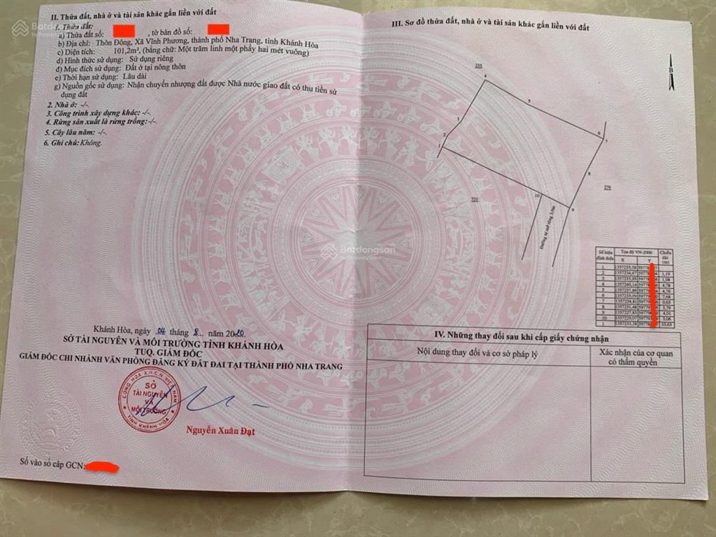 Bán đất tại cầu vĩnh phương, xã vĩnh phương, nha trang, 1,215 tỷ, 101 m2, giá sang tên ngay