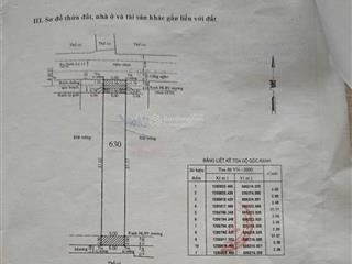 Đất 71tr/m2 đường xe tải tránh hiệp bình phước, dt 5x32, giá 11,5 tỷ thương lượng chính chủ