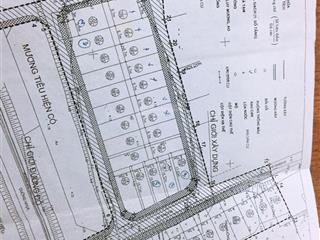 Bán đất đấu giá lộc hà.thôn lộc hà xã mai lâm gần đường dẫn cầu tứ liên