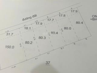 Bán đất tại xã sông ray, cẩm mỹ, đồng nai, 3,7 tỷ, 672,4 m2 thổ cư 100%