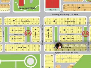 Bán gấp lô đất phú nhuận 2, mặt tiền đường 83, trục thông đẹp.