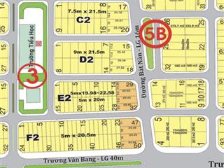 Bán đất nhà phố mặt tiền đg trương văn bang  vị trí đẹp ngay góc đường bát nàn + trương văn bang